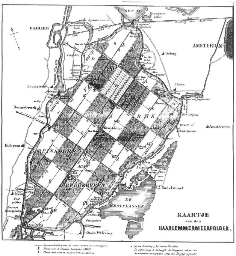 polder drainage cruquius
